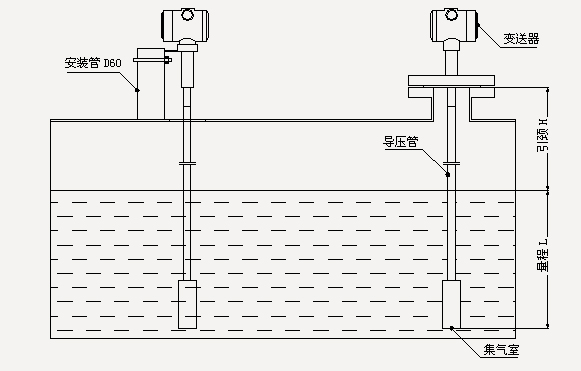 輸出4-20mA投入式液位計